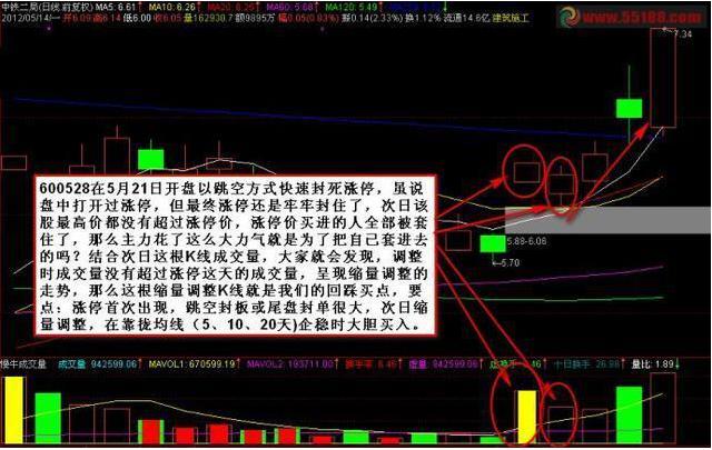 股票下跌原因_什么是套牢股票_A股投机市场