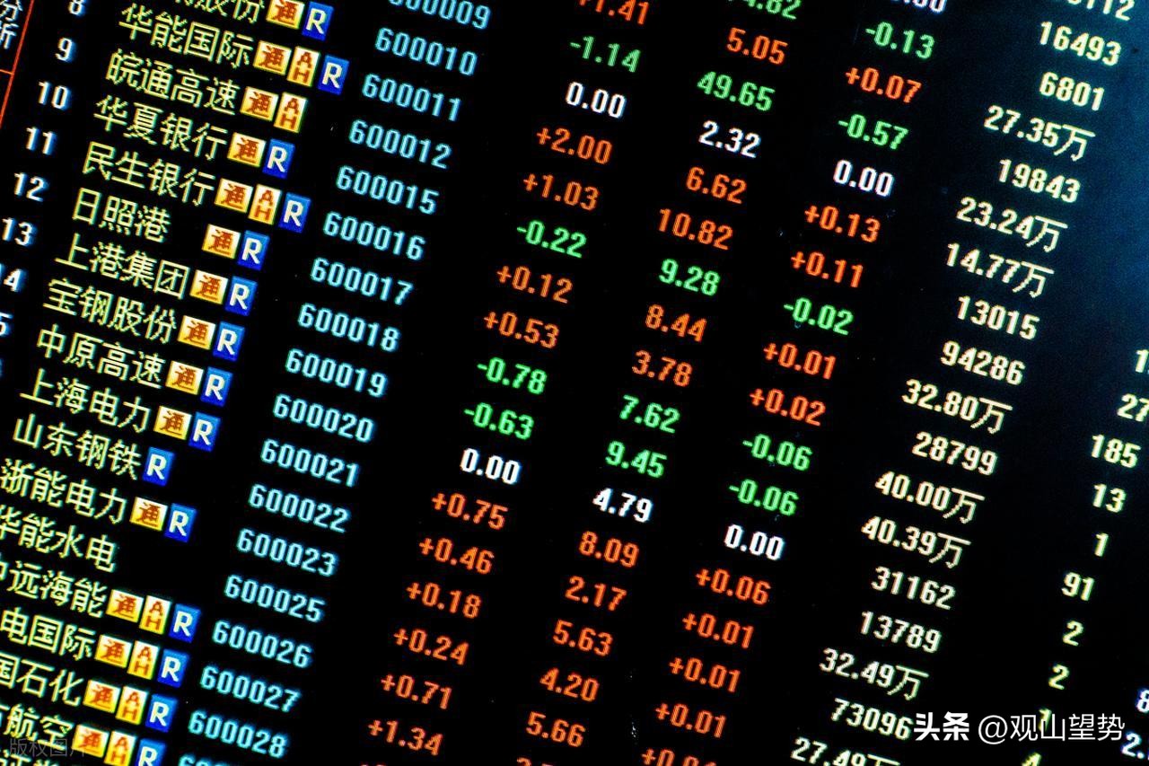趋势判断方法_股票趋势技术分析_看盘技巧