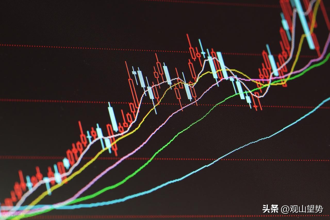 趋势判断方法_股票趋势技术分析_看盘技巧