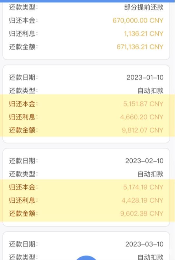 提前还房贷 银行不批_农商行提前还贷流程_银行提前还款 难度大