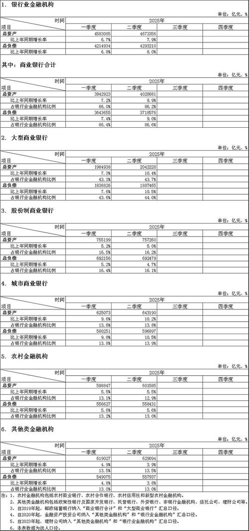 银保系保险公司盈利增长格局_非上市寿险市场投资能力分化_保险行业盈利能力分析