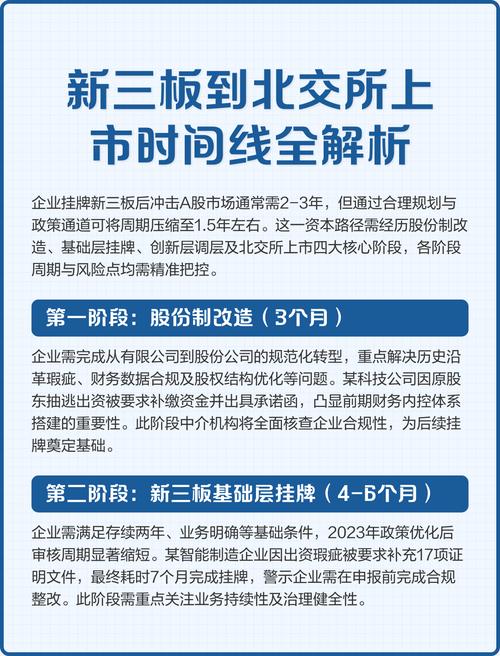 a股创业板转主板条件_新三板转板北交所_新三板创新层挂牌条件