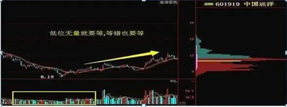 炒股成功的例子_止损的重要性_散户亏损原因