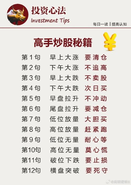 炒股成功的例子_散户亏损原因_止损的重要性