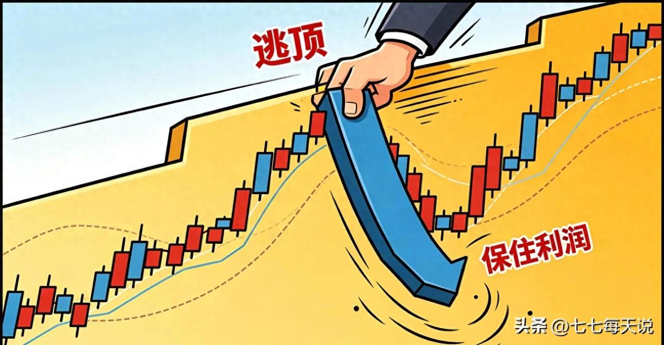 2007和2015年逃顶信号_中国股市配资历史_A股逃顶规律