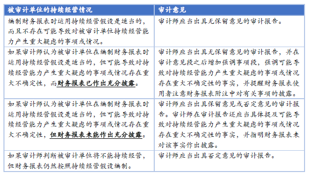 年报静默期规定_取消年报A股市场_回归本质概念炒作