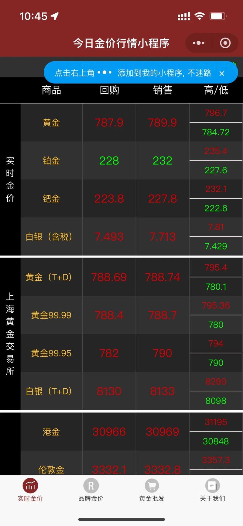 金博士期货软件下载_金博士期货软件_期货金牌导师