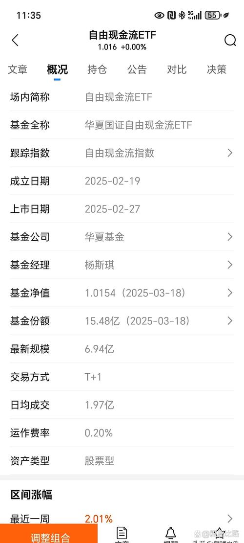 泰信基金管理有限公司旗下部分开放式基金调整在基煜基金申购起点、追加申购起点、定期定额投资起点、最低赎回份额、最低保有份额、最低转换份额_泰信天天收益开放式证券投资基金_并参加其申购、定投、转换费率