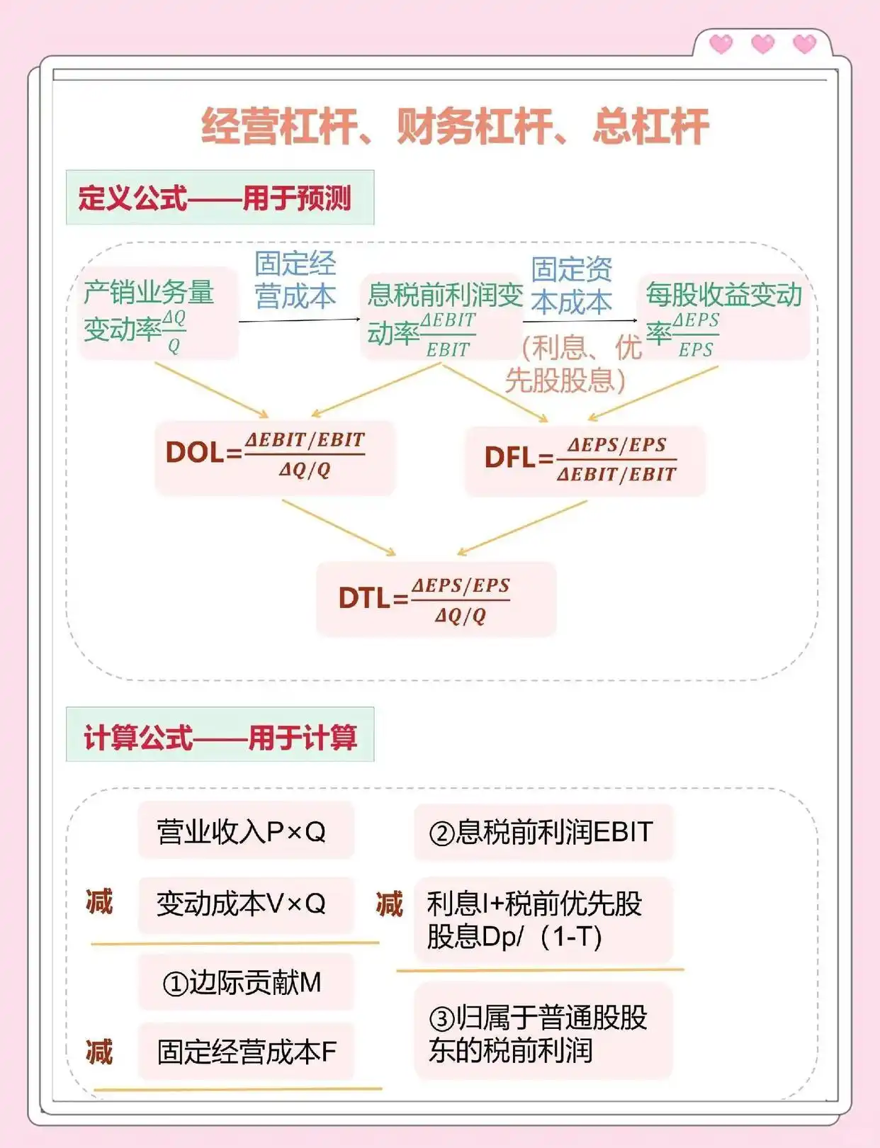 高杠杆投资危害_股票加杠杆_杠杆交易风险