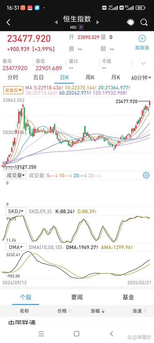 股票加杠杆_高杠杆投资危害_杠杆交易风险