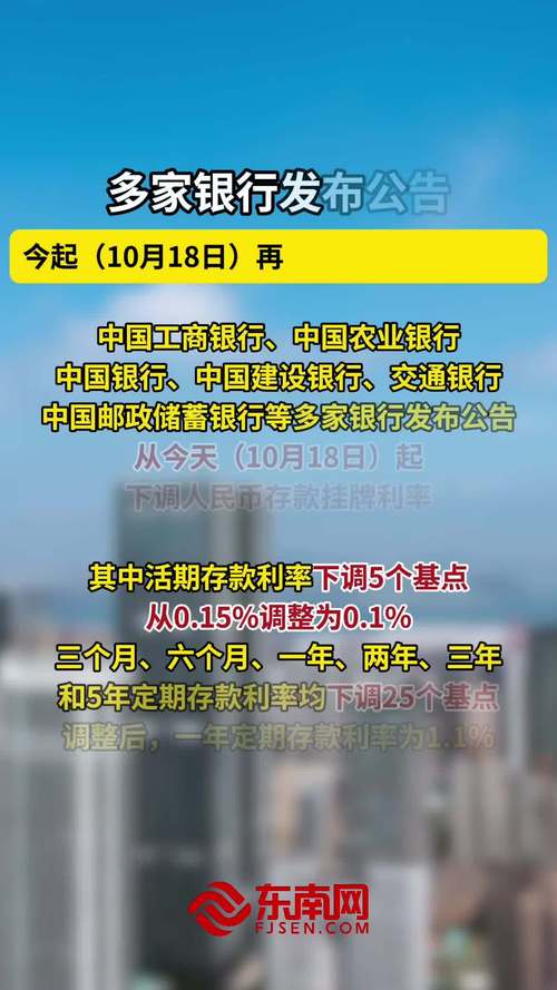 农商行提前还贷流程_宁波银行天津银行利率调整公告_城农商行存量首套房贷利率调整