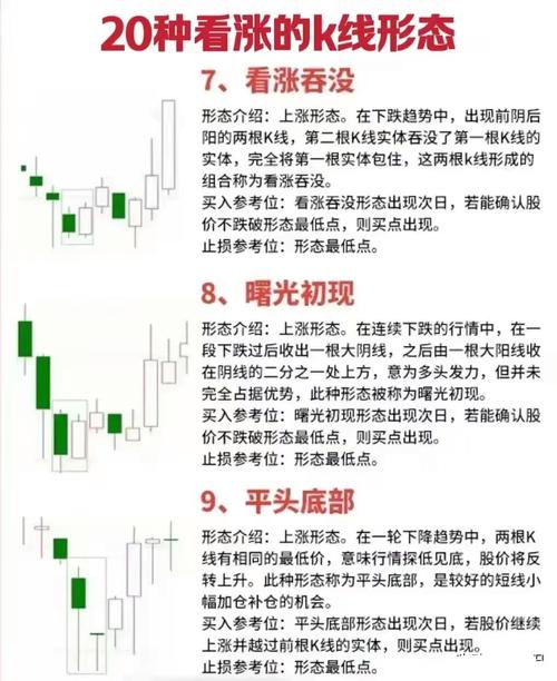 短线操作技巧_股票 套牢_复盘看涨停板