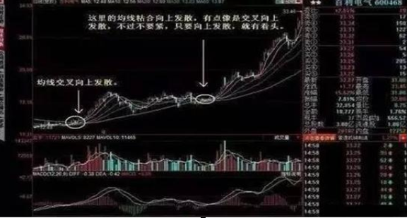 短线操作技巧_股票 套牢_复盘看涨停板