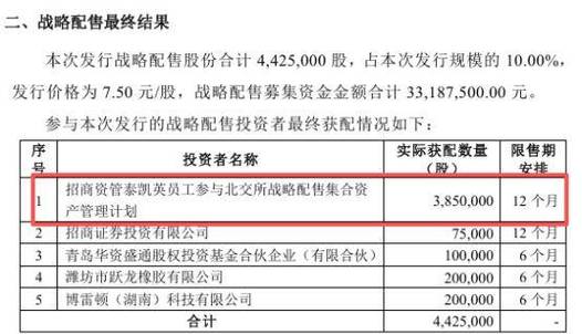 新三板股票发行价格_北交所新股定价市场化_北交所发行底价制度改革