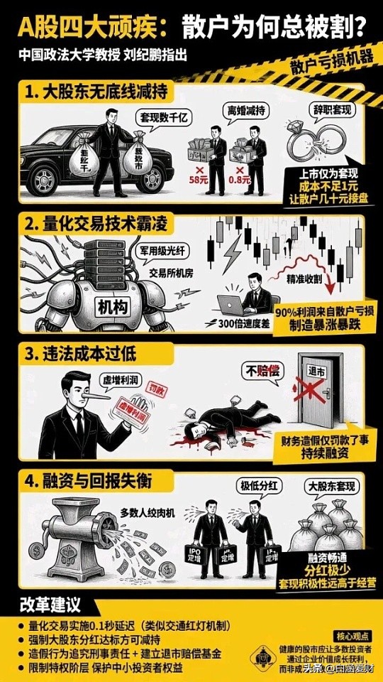 A股连续跌停风险_无量跌停还会继续跌么_高位回撤踩雷教训