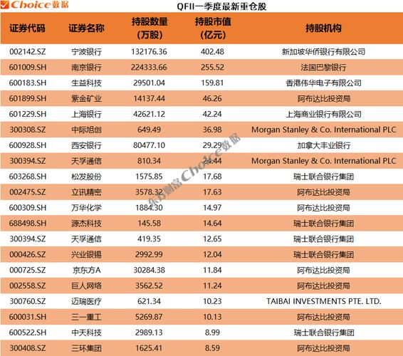 公募基金国信证券中签比例_基金闭门谢客防套利措施_国信证券中签率