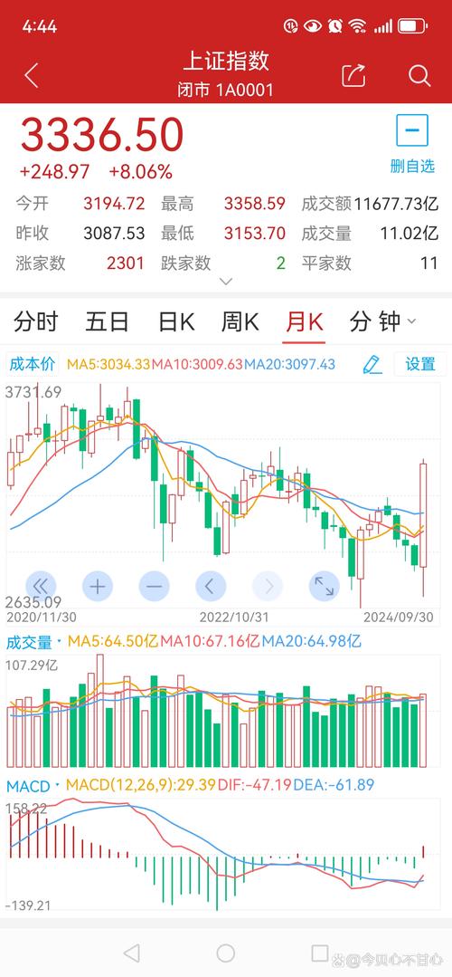 杠杆基金大全_钢铁板块杠杆基金_杠杆板块钢铁基金股票