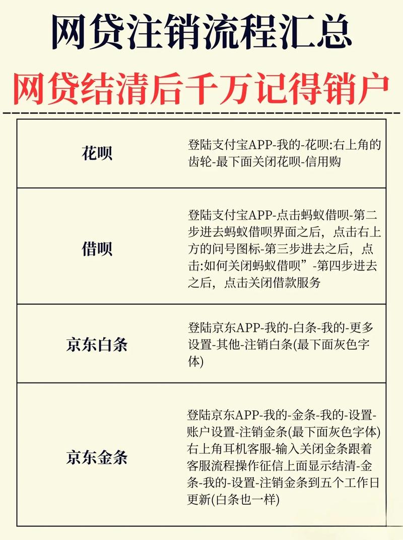 随手记结清方案_随手记兑付安排_随手记退出投资资金