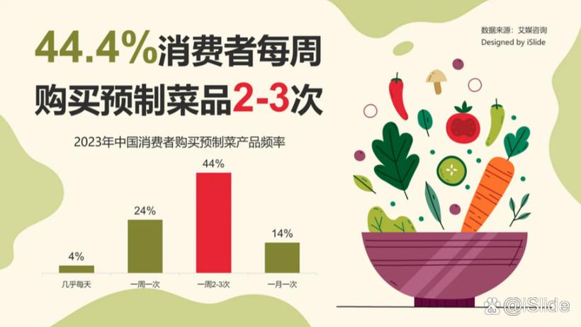消费者剩余案例分析_消费者剩余概念运用_利用消费者剩余赚钱