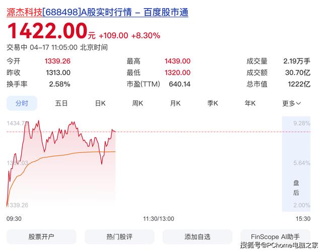 主板新股上市涨停规则_新股首日涨跌幅限制_a股重组不设涨停限制
