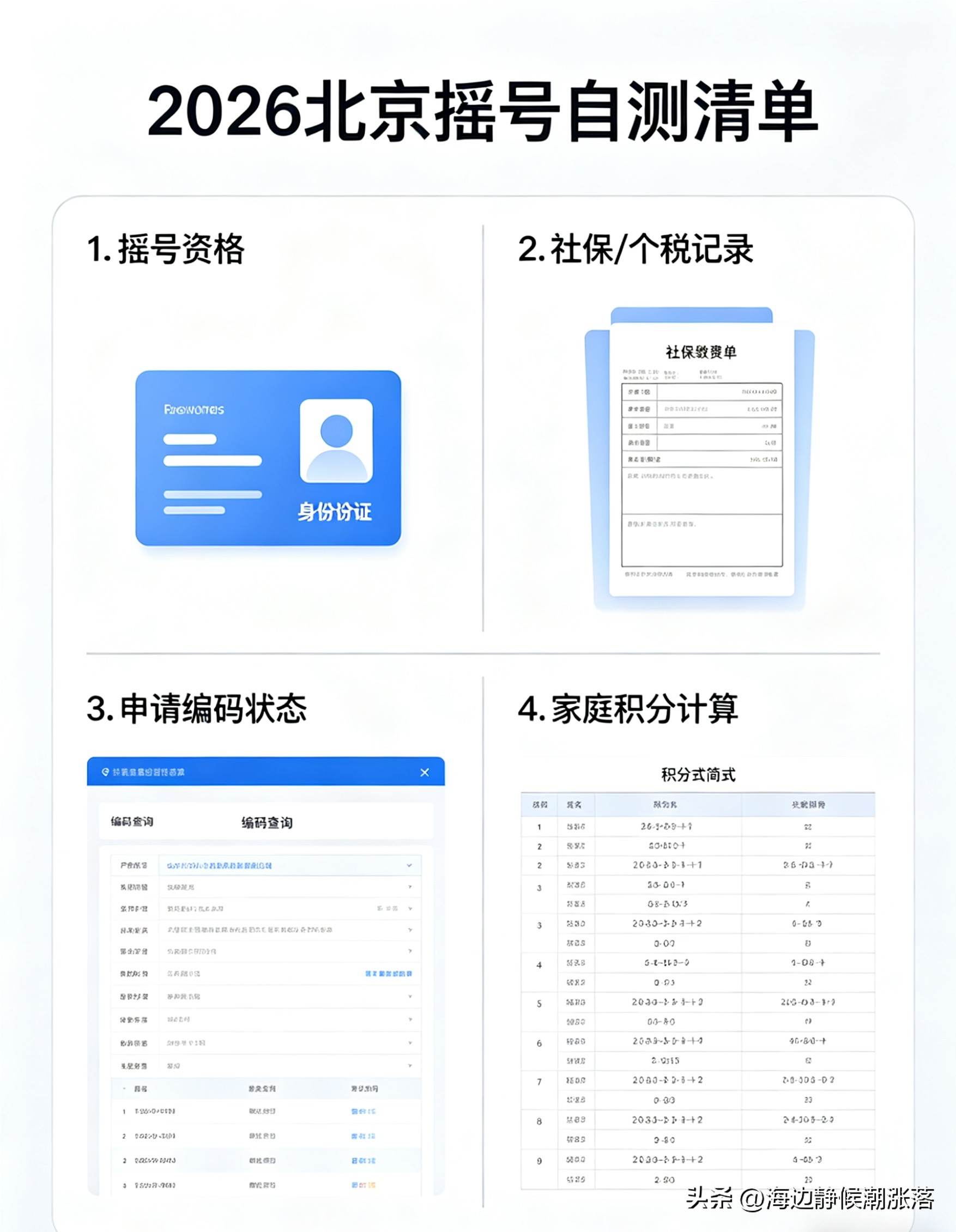 北京摇号2026自测清单_无车家庭新能源积分自测_北京摇号中签代办