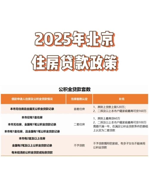 北京个人存量住房交易带押过户_北京农商银行带押过户_农商行提前还贷流程