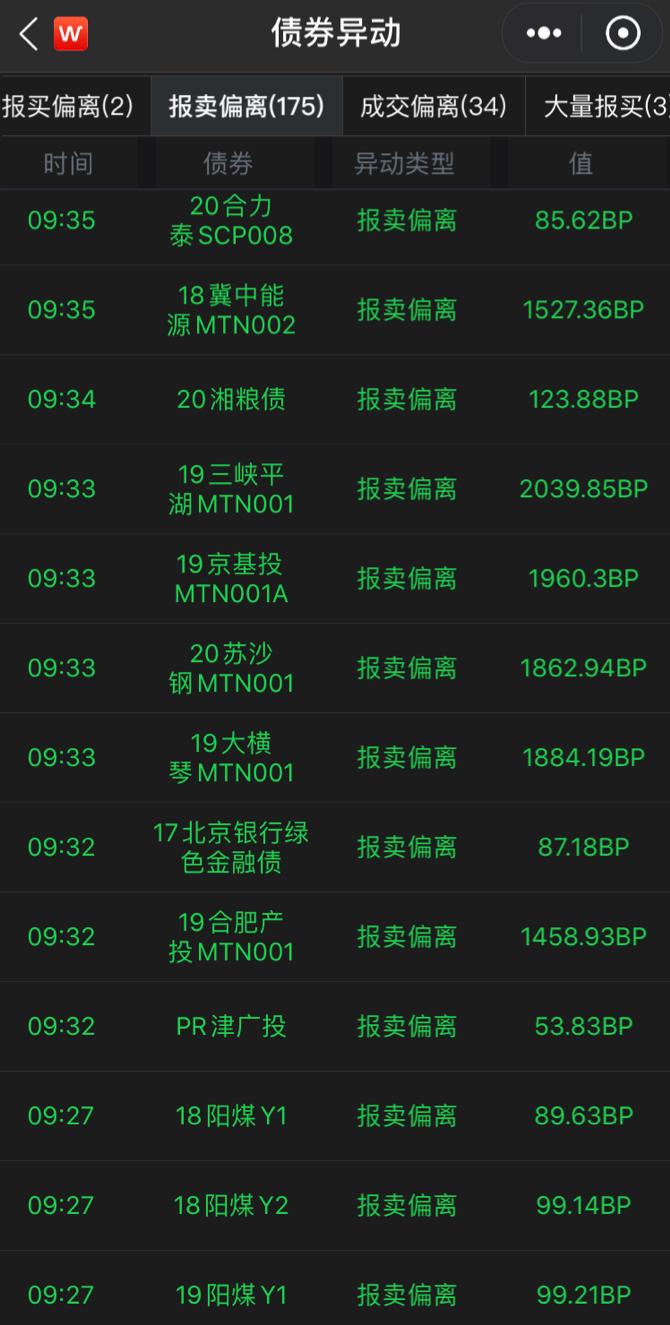 福建福晟债券违约案例研究_债券违约率分析_有哪些债券是违约的