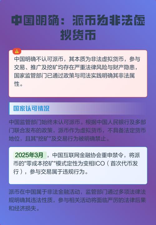虚拟货币的风险_虚拟货币的类型_股票配资风险