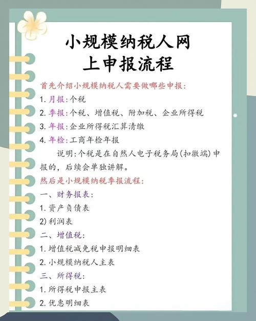 小规模纳税人自行开具增值税专用发票_优化增值税发票查验平台功能_小规模纳税人开专票的行业
