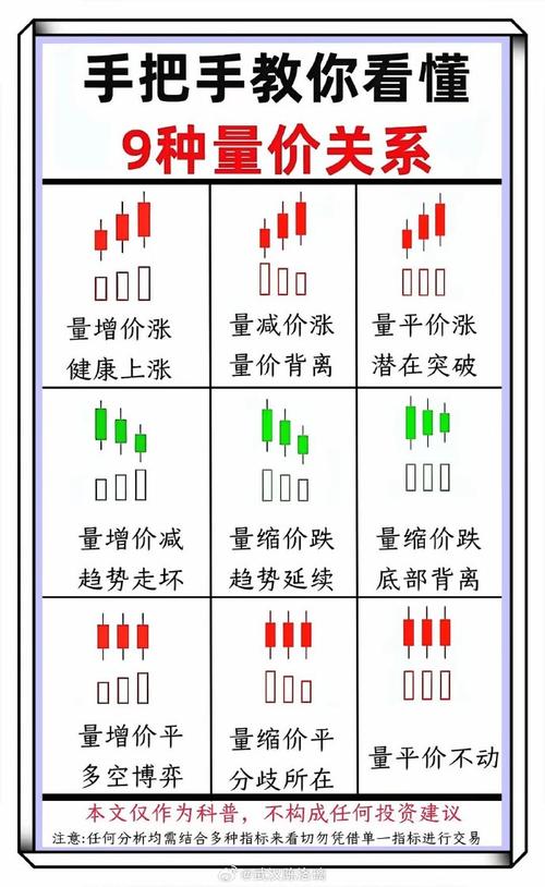 股票除权除息计算方法_含权含息股与除权除息股区别_除权除息日股票会跌吗