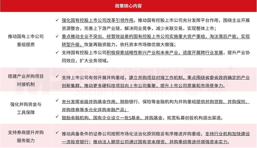 rqfii 资格_QFII RQFII办法 修订内容 降低准入门槛 便利投资运作 稳步有序扩大投资范围 加强持续监管