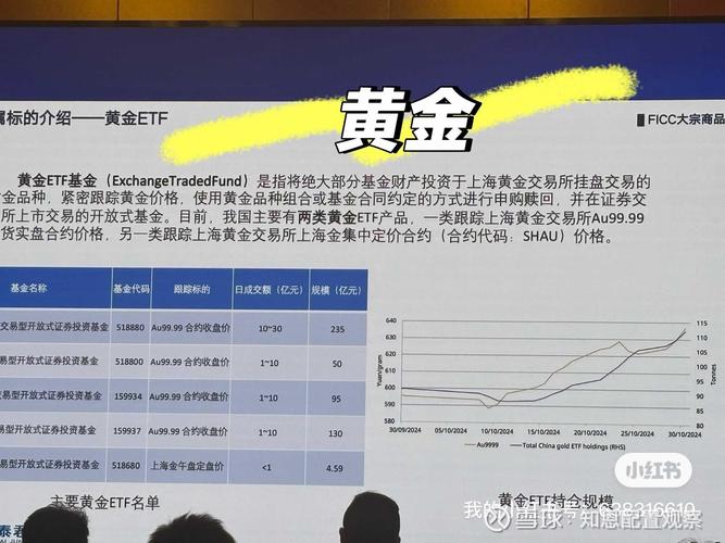 融资保证金比例提升_股票配资风险_高杠杆题材股波动