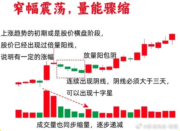 股票话术技巧_五档盘口实战技巧_A股盘口分析
