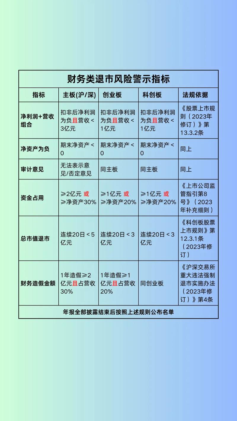 股票配资操作流程及技巧_股票配资亏损怎么能追回来_股票配资基本概念
