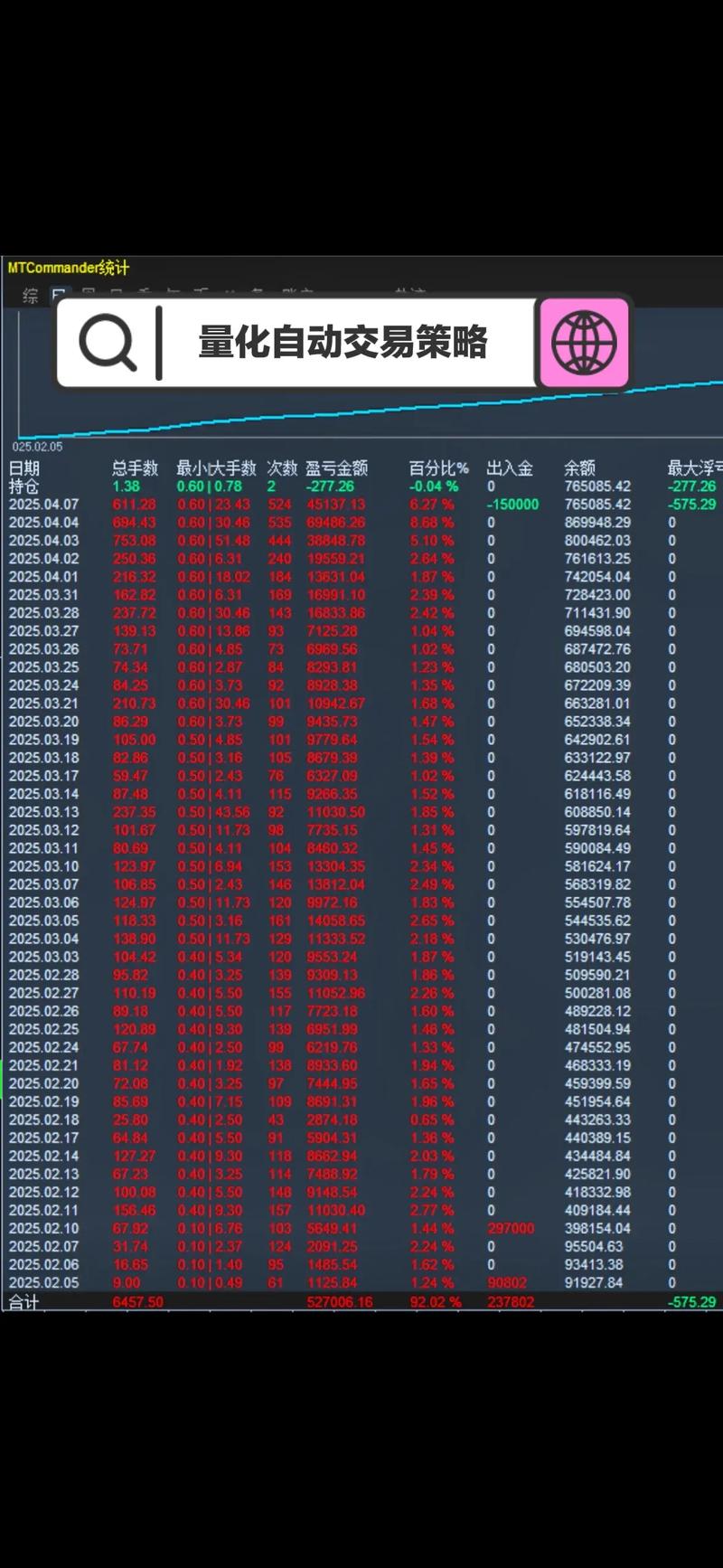 训练期货日内交易软件_移动端黄金期货模拟交易平台_黄金期货模拟交易软件
