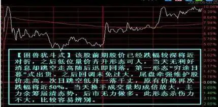 耐心投资的重要性_股票主力筹码_防止股票套牢的技巧