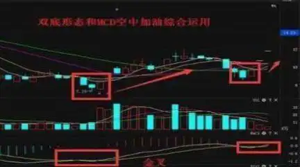 稳健持续获利_股票主力筹码_顺势止损规则执行力