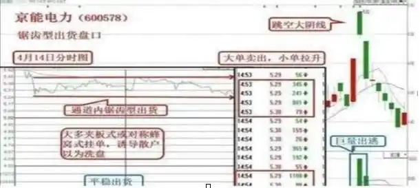 稳健持续获利_股票主力筹码_顺势止损规则执行力