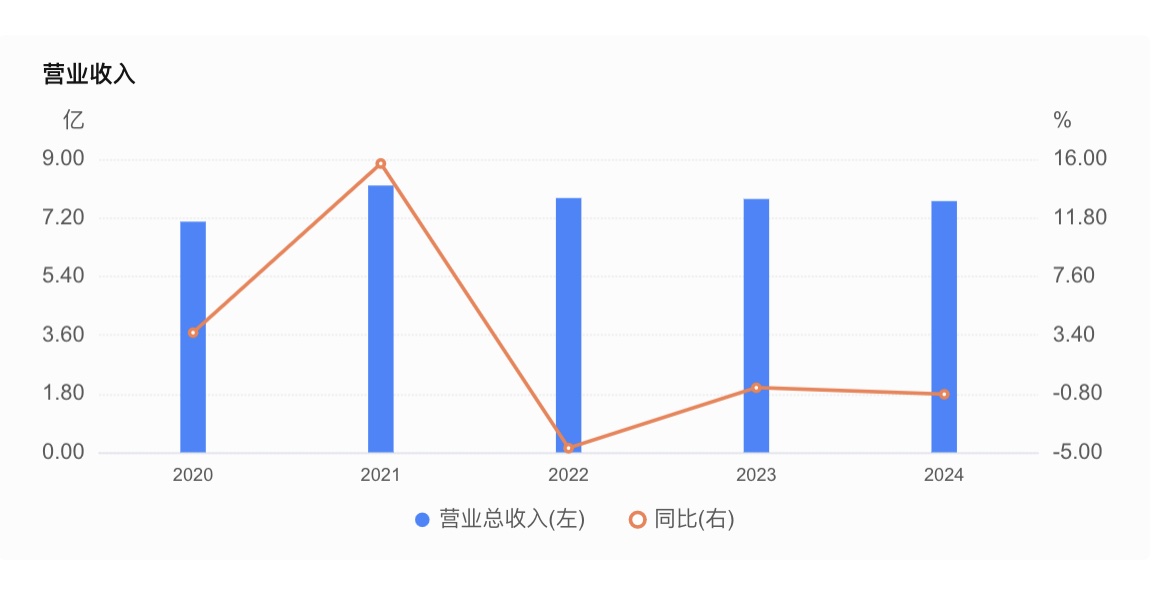 大智慧换股吸收合并湘财股份_湘财股份收购大智慧_a股和b股合并