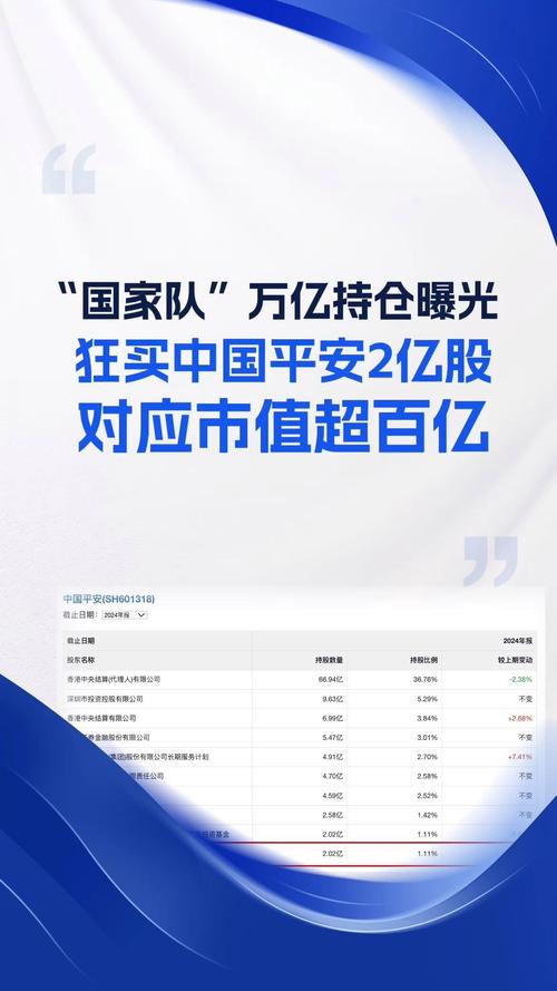 恒生科技ETF龙头513380_港股政策利好ETF_港股 费用 平安证券
