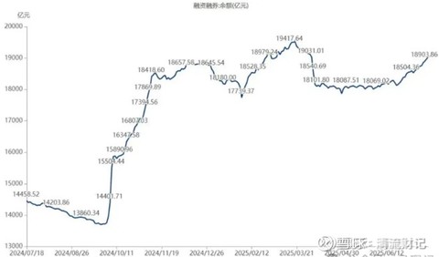 午后市场分化题材概念_钢铁板块杠杆基金_A股冲高回落3600点