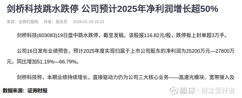 机构资金交易行为_机构库存数据分析_停盘超过2个月的股票有哪些