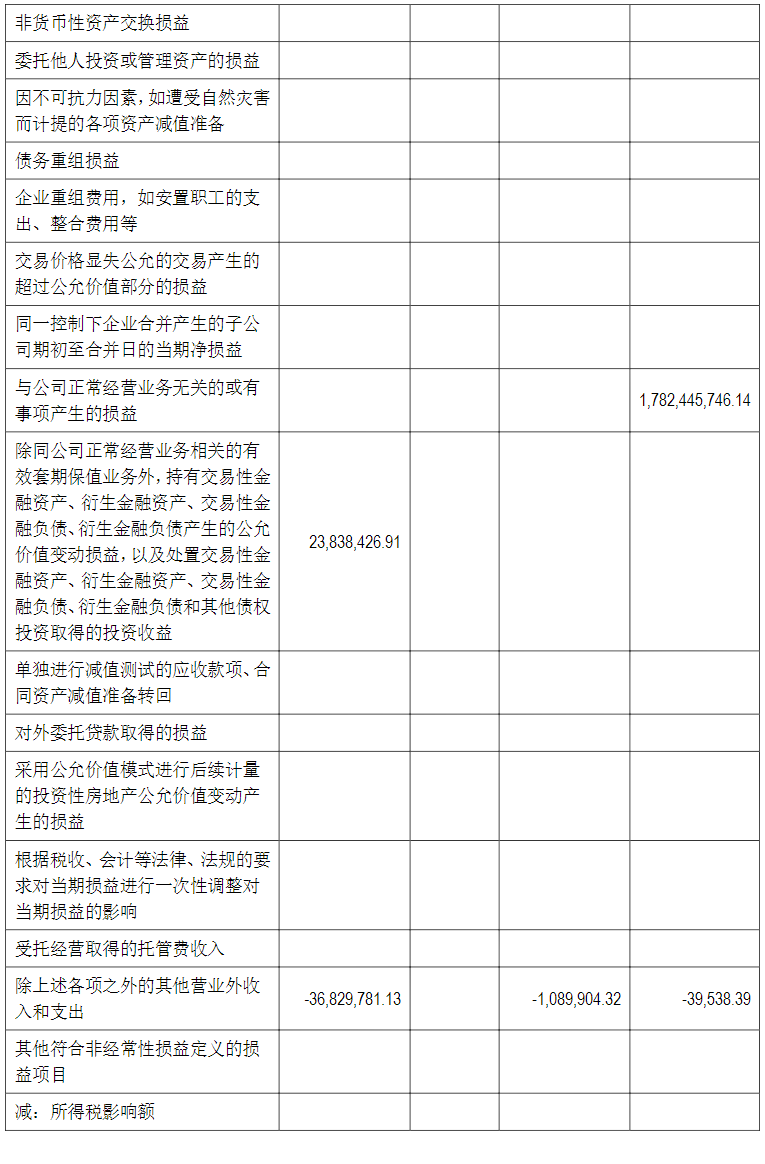 亿阳信通2021年年度报告_亿阳信通营业收入同比减少30.3%_亿阳信通是外包公司吗