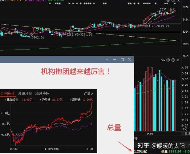深圳华泰证券万二开户_交易经验不足两年暂停开户_深圳创业板开户条件