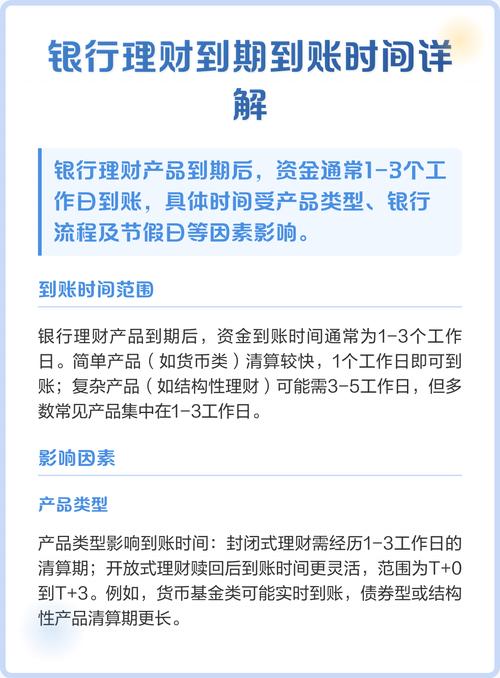影响银行理财产品到账时间的因素_证大财富签约后5点到账_银行理财产品到期资金到账时间