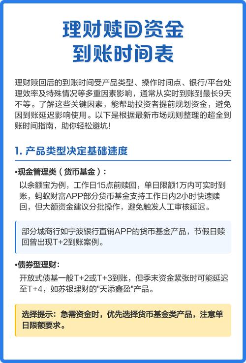证大财富签约后5点到账_不同类型理财产品到账时间_银行理财资金到账时间