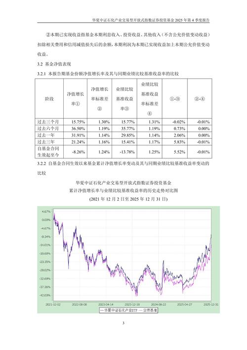 中字头股票投资价值_股票市场基础分析手册_中字头股票基本面分析