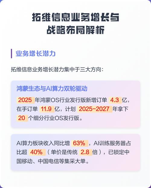 拓维信息电话_拓维信息系统股份有限公司002261.SZ_华为生态深度绑定全产业链布局