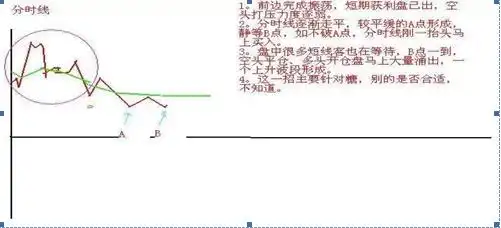 选股战法_稳赢不输技巧_牛股三绝买点选股公式