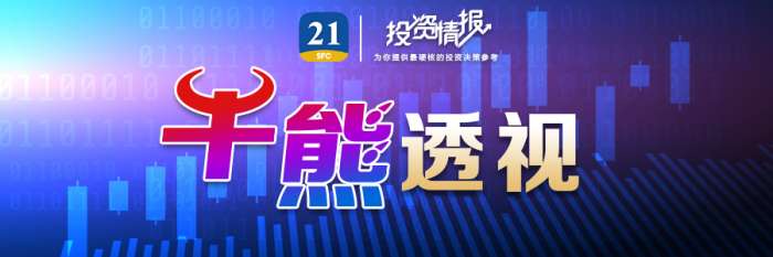 2026保变电气股价预测_A股三大指数周涨幅_银之杰122%周涨幅